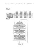 System and method for manage and control near field communication for a mobile multifunctional device when the device is uncharged or only partially charged diagram and image