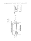 Mobile terminal and indoor/outdoor judgment method diagram and image