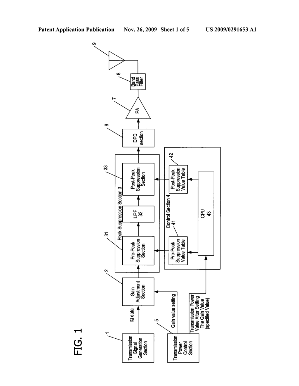 Radio Transmission Apparatus - diagram, schematic, and image 02