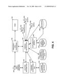 EMERGENCY CALL FORKING AND NOTIFICATION diagram and image