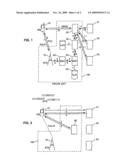 Method for Connecting a Cellular Mobile Terminal To a Hot Line Involving Locating the Terminal diagram and image