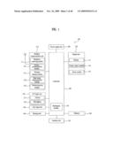 MOBILE TERMINAL AND METHOD OF DOWNLOADING CONTENT THEREIN diagram and image