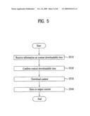 MOBILE TERMINAL AND METHOD OF DOWNLOADING CONTENT THEREIN diagram and image