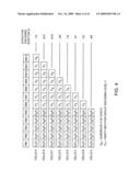 GRADUATED SINGLE FREQUENCY NETWORK diagram and image