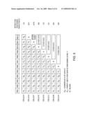 GRADUATED SINGLE FREQUENCY NETWORK diagram and image