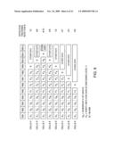 GRADUATED SINGLE FREQUENCY NETWORK diagram and image