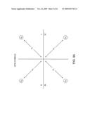 GRADUATED SINGLE FREQUENCY NETWORK diagram and image