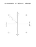 GRADUATED SINGLE FREQUENCY NETWORK diagram and image