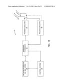 GRADUATED SINGLE FREQUENCY NETWORK diagram and image