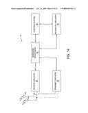 GRADUATED SINGLE FREQUENCY NETWORK diagram and image