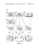 Method of Establishing Parallel Group Services Over Disparate Communication Networks diagram and image