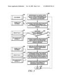 Method of Establishing Parallel Group Services Over Disparate Communication Networks diagram and image