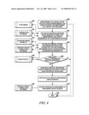 Method of Establishing Parallel Group Services Over Disparate Communication Networks diagram and image