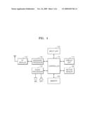 METHOD AND APPARATUS FOR SETTING TELEPHONY MODE OF MOBILE TERMINAL diagram and image