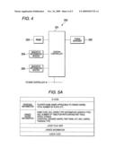 GAME MACHINE diagram and image