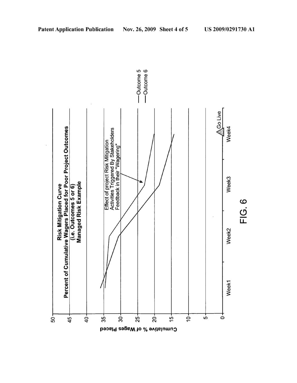 METHOD AND SYSTEM FOR PARIMUTUEL WAGERING ON OUTCOMES - diagram, schematic, and image 05