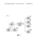 APPARATUS TO PASS A VALUE BASED PARAMETER FOR A WAGERING GAME diagram and image