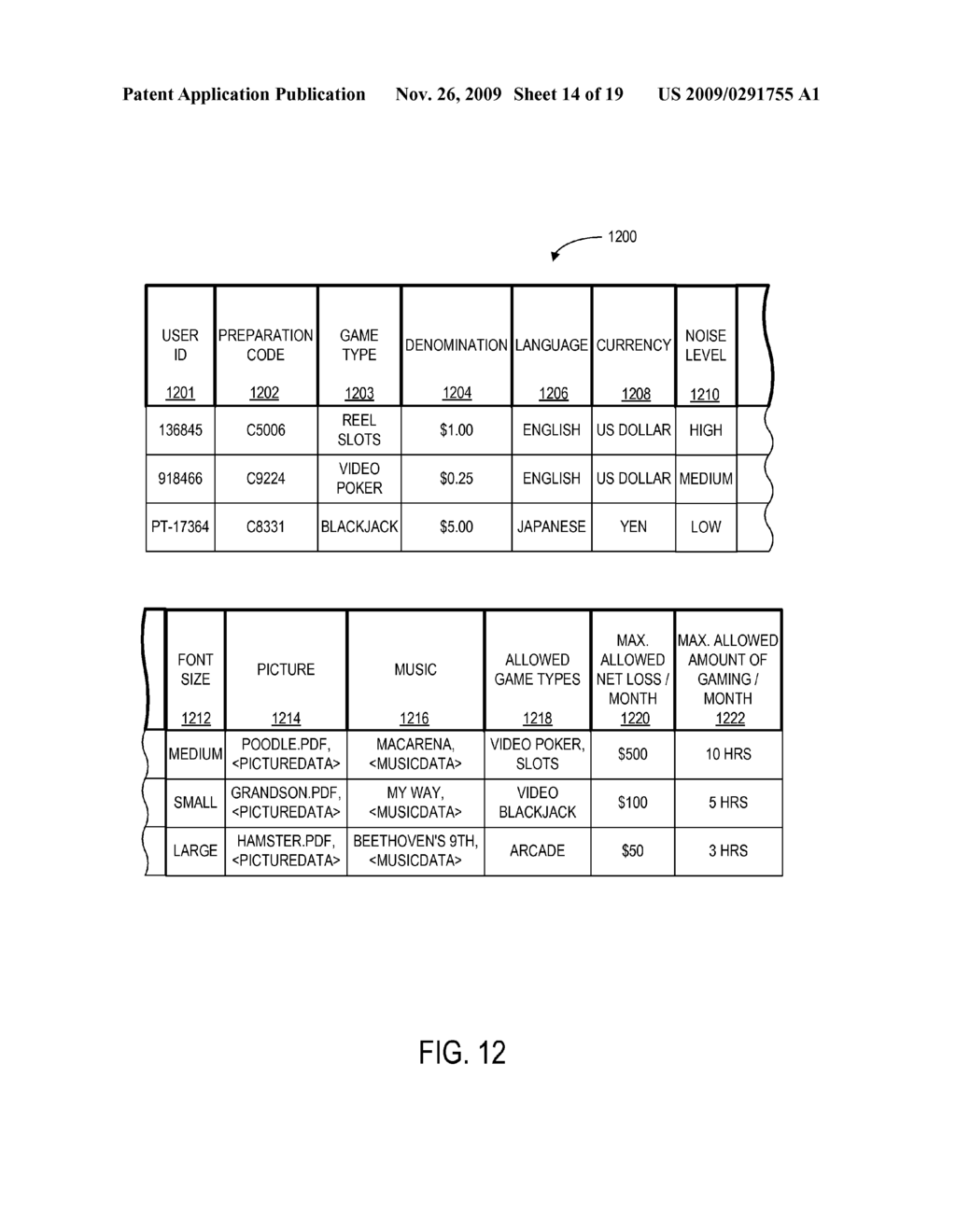 SYSTEMS AND METHODS FOR CUSTOMIZED GAMING LIMITS - diagram, schematic, and image 15