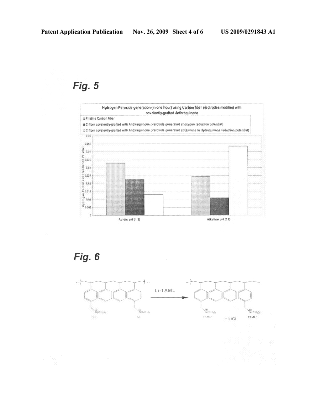 Electroactivated film with polymer gel electrolyte - diagram, schematic, and image 05