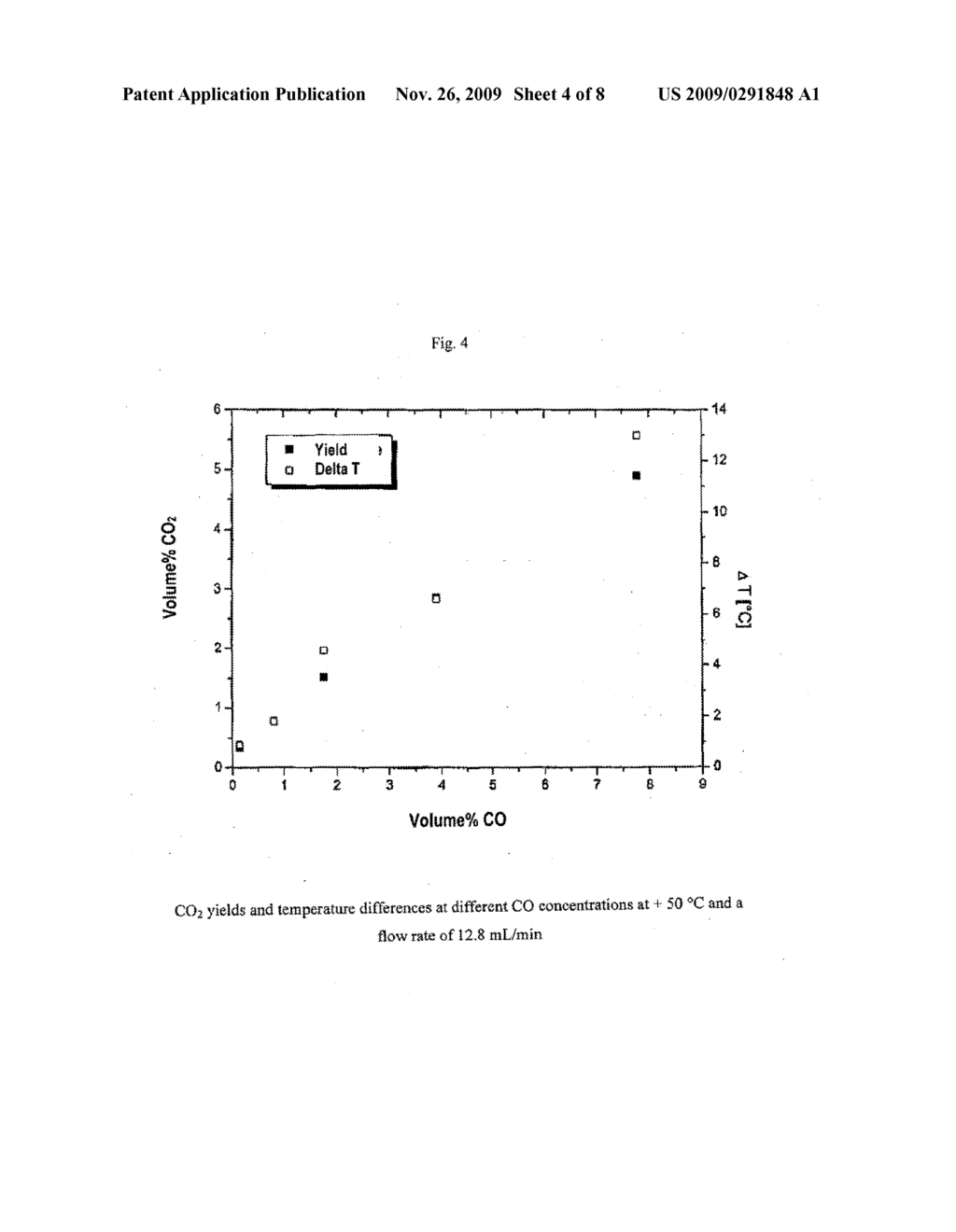 Method for forming gold-containing catalyst with porous structure - diagram, schematic, and image 05