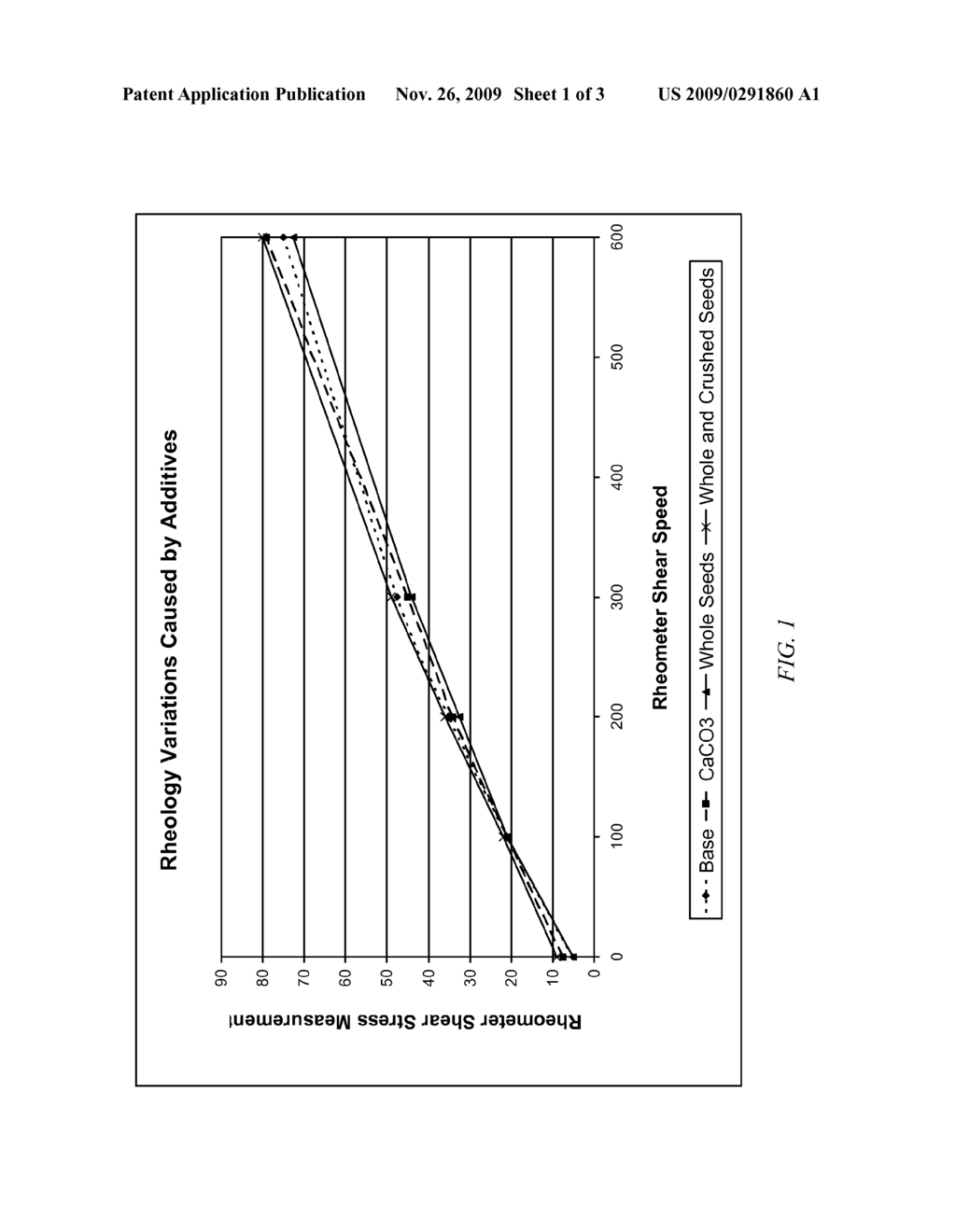 COMPOSITIONS AND METHODS FOR PREPARING DOWNHOLE DRILLING FLUIDS - diagram, schematic, and image 02