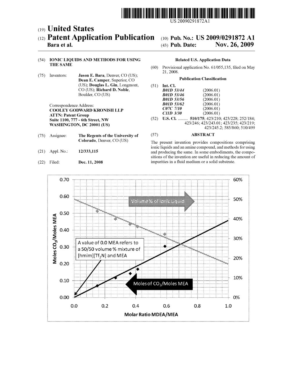 Ionic Liquids and Methods For Using the Same - diagram, schematic, and image 01