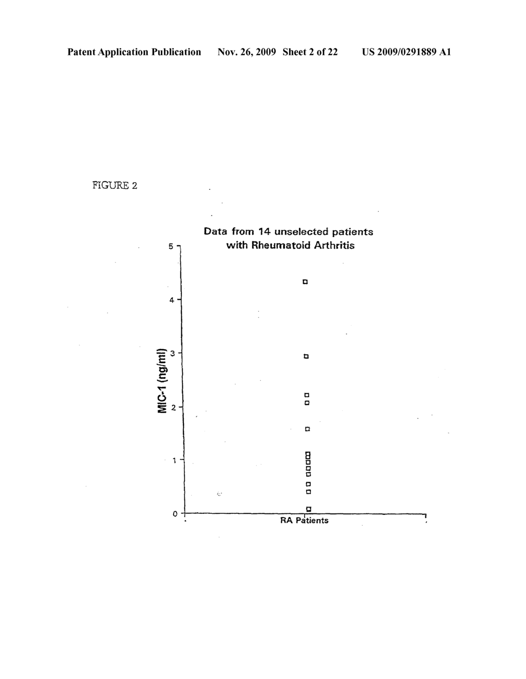 Diagnostic assay and method of treatment for miscarriage risk or premature birth involving macrophage inhibitory cytokine-1 (MIC-1) - diagram, schematic, and image 03