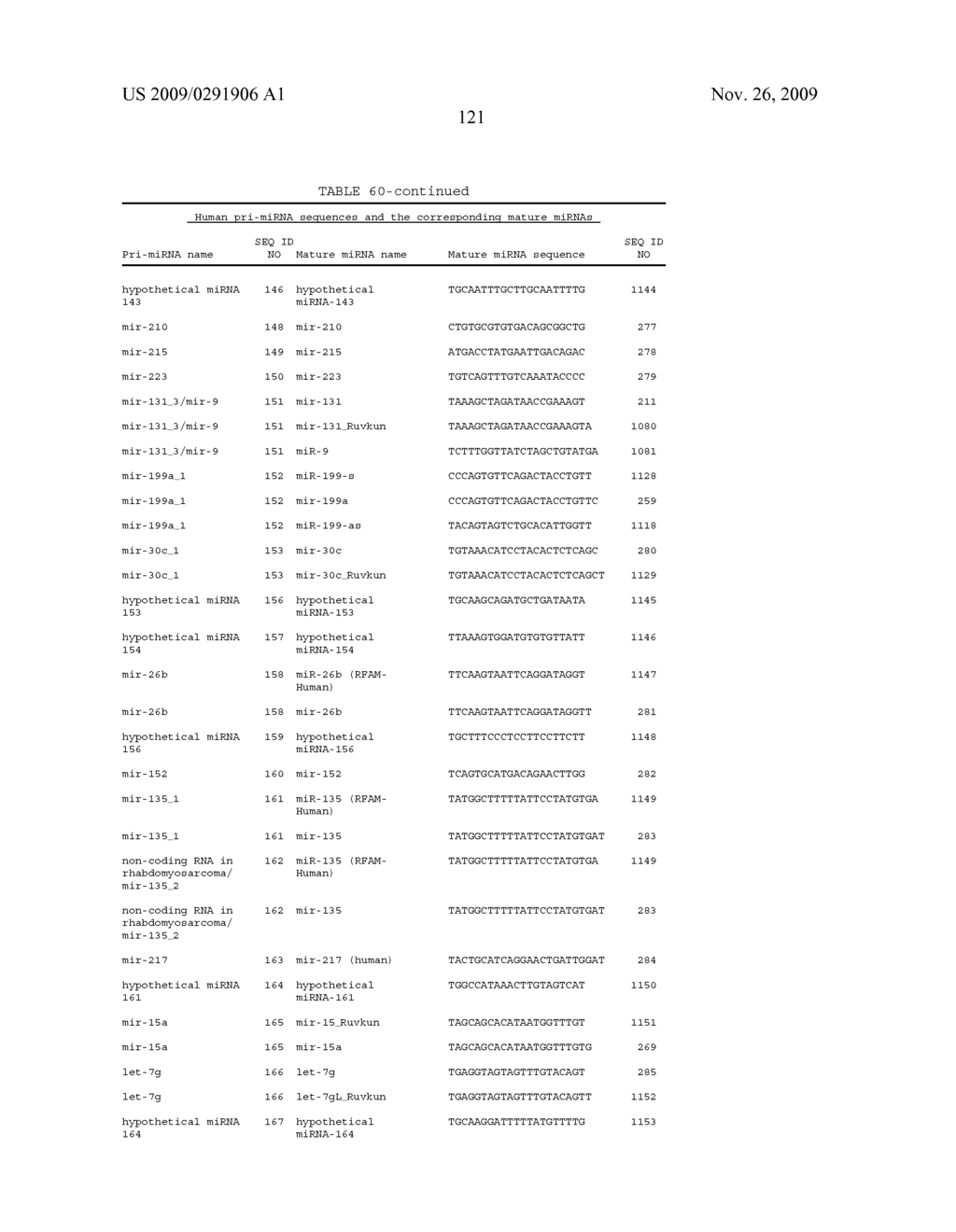 Oligomeric Compounds And Compositions For Use In Modulation Of Small Non-Coding RNAs - diagram, schematic, and image 123