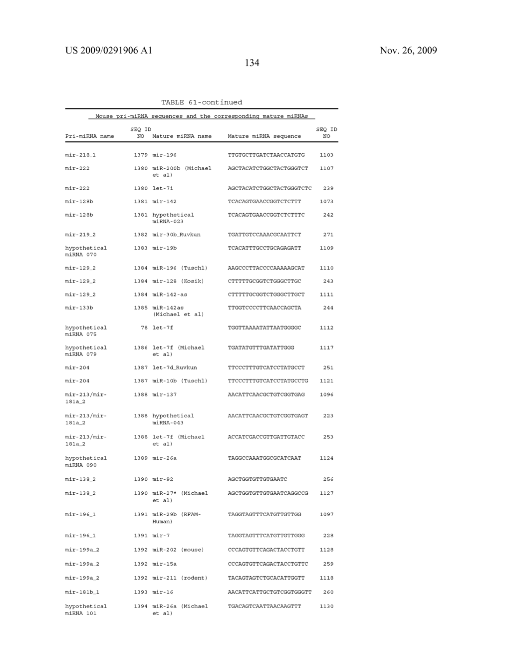 Oligomeric Compounds And Compositions For Use In Modulation Of Small Non-Coding RNAs - diagram, schematic, and image 136