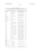 Oligomeric Compounds And Compositions For Use In Modulation Of Small Non-Coding RNAs diagram and image