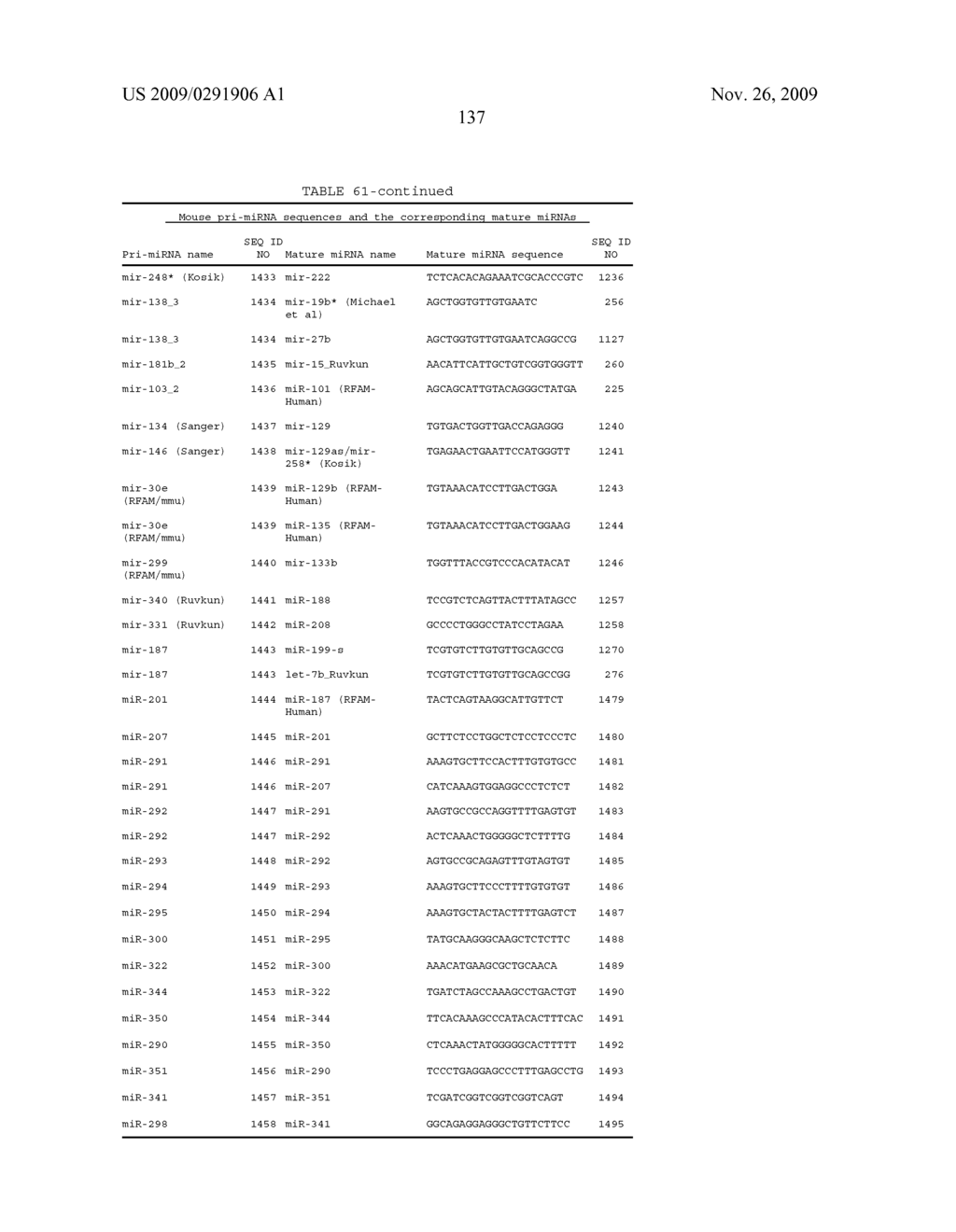 Oligomeric Compounds And Compositions For Use In Modulation Of Small Non-Coding RNAs - diagram, schematic, and image 139