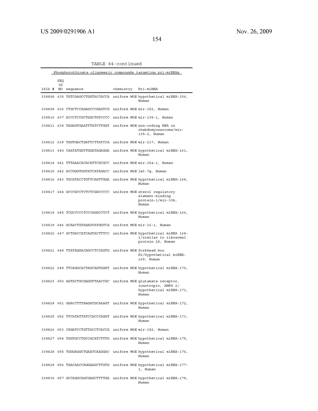 Oligomeric Compounds And Compositions For Use In Modulation Of Small Non-Coding RNAs - diagram, schematic, and image 156