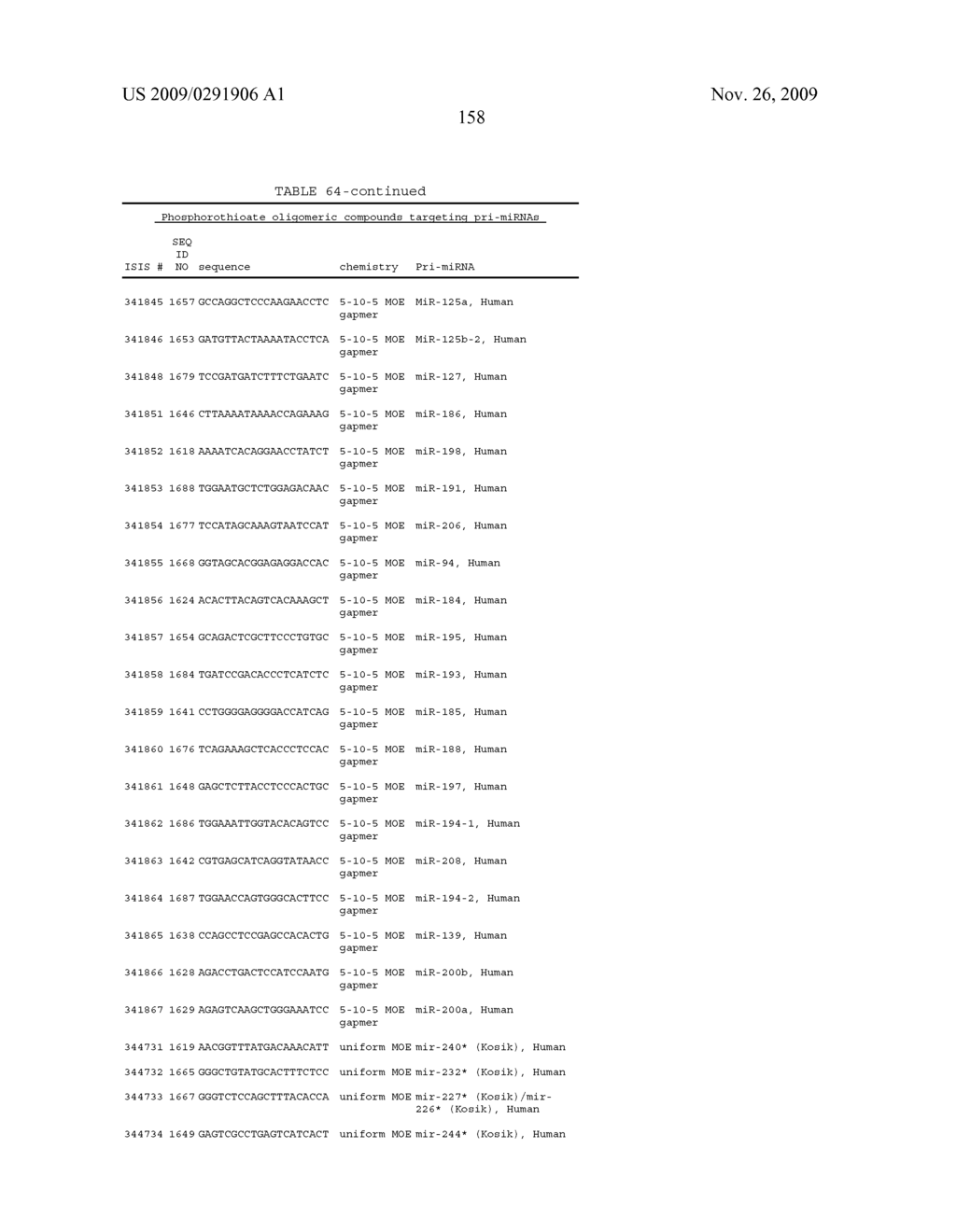 Oligomeric Compounds And Compositions For Use In Modulation Of Small Non-Coding RNAs - diagram, schematic, and image 160