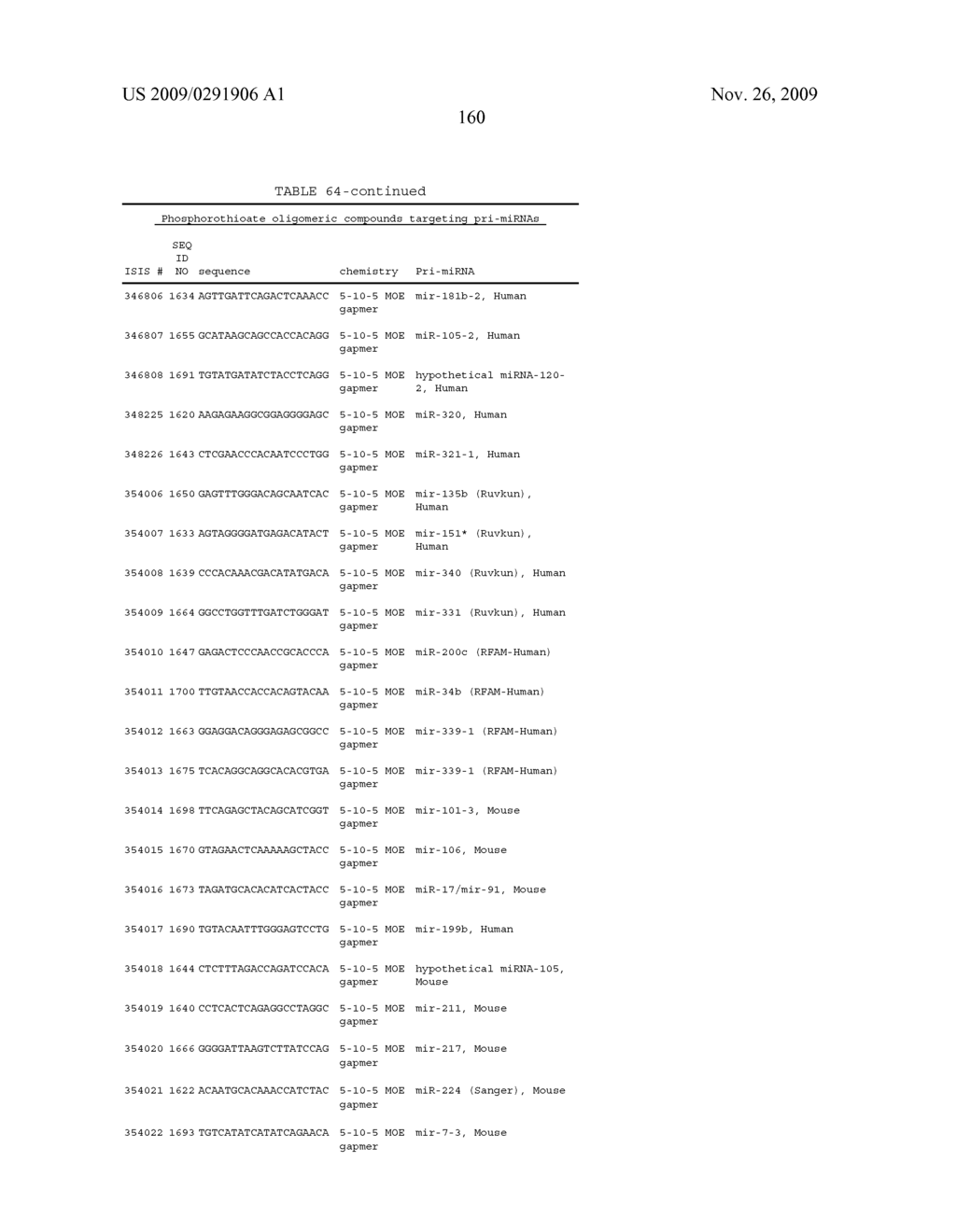 Oligomeric Compounds And Compositions For Use In Modulation Of Small Non-Coding RNAs - diagram, schematic, and image 162