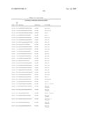 Oligomeric Compounds And Compositions For Use In Modulation Of Small Non-Coding RNAs diagram and image