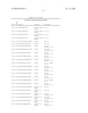 Oligomeric Compounds And Compositions For Use In Modulation Of Small Non-Coding RNAs diagram and image