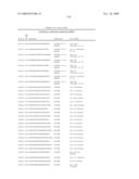 Oligomeric Compounds And Compositions For Use In Modulation Of Small Non-Coding RNAs diagram and image