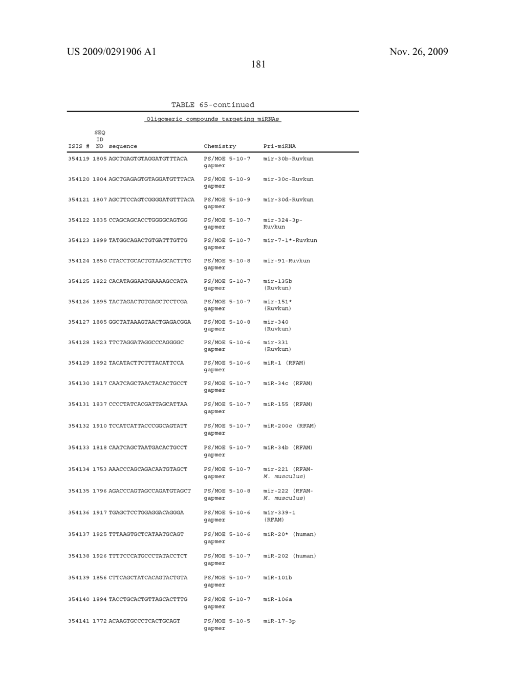 Oligomeric Compounds And Compositions For Use In Modulation Of Small Non-Coding RNAs - diagram, schematic, and image 183