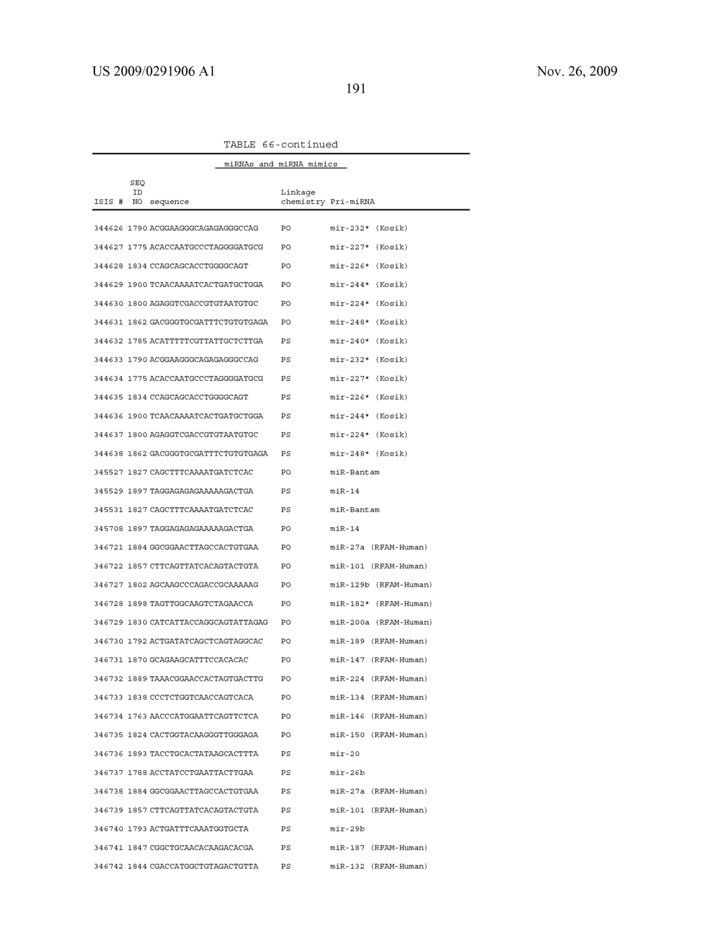 Oligomeric Compounds And Compositions For Use In Modulation Of Small Non-Coding RNAs - diagram, schematic, and image 193