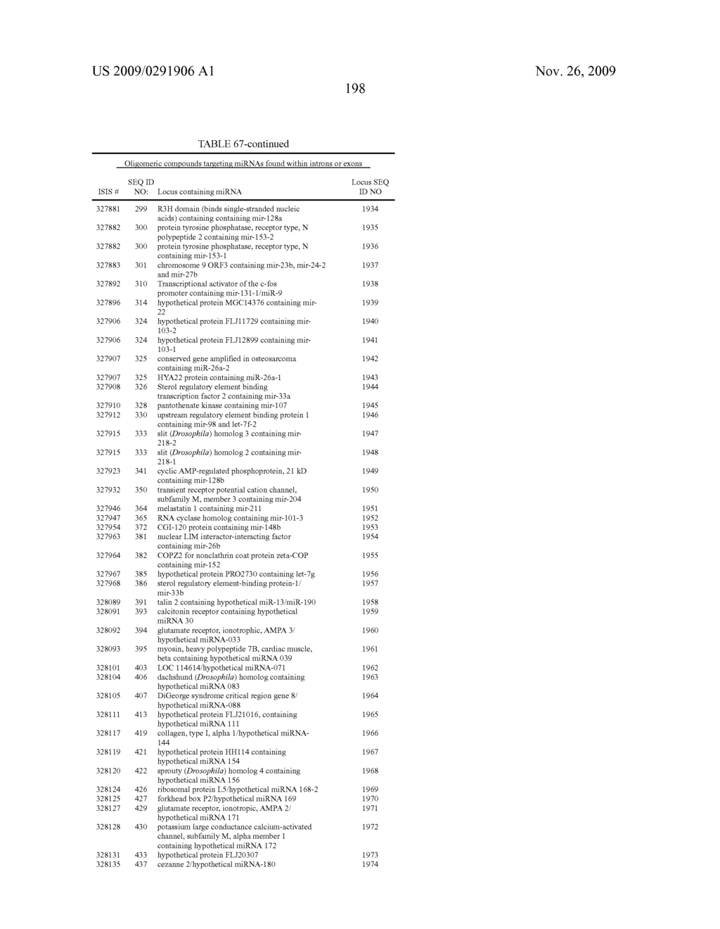 Oligomeric Compounds And Compositions For Use In Modulation Of Small Non-Coding RNAs - diagram, schematic, and image 200