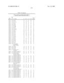 Oligomeric Compounds And Compositions For Use In Modulation Of Small Non-Coding RNAs diagram and image