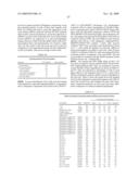 Oligomeric Compounds And Compositions For Use In Modulation Of Small Non-Coding RNAs diagram and image