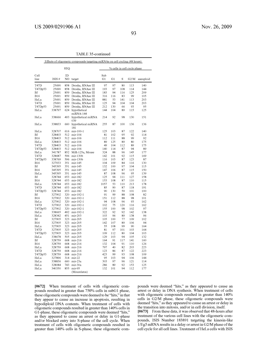 Oligomeric Compounds And Compositions For Use In Modulation Of Small Non-Coding RNAs - diagram, schematic, and image 95