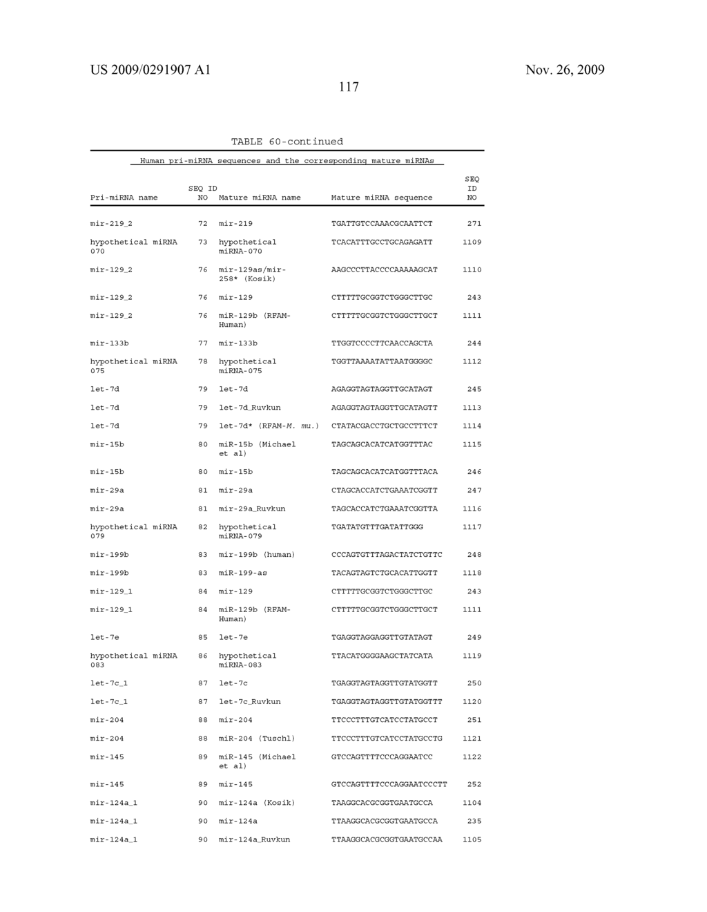 Oligomeric Compounds And Compositions For Use In Modulation Of Small Non-Coding RNAs - diagram, schematic, and image 119