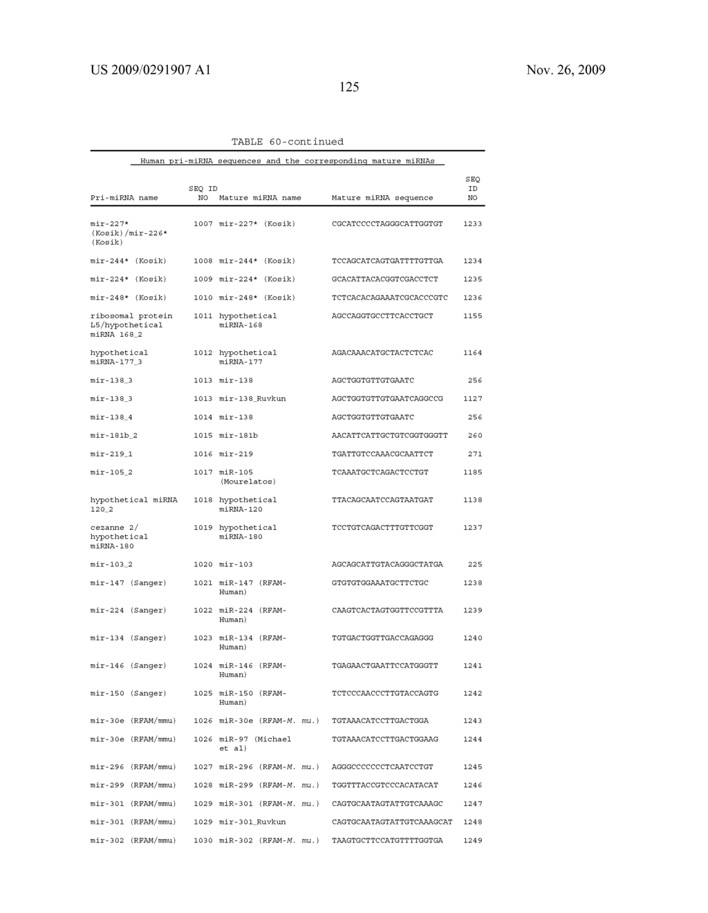 Oligomeric Compounds And Compositions For Use In Modulation Of Small Non-Coding RNAs - diagram, schematic, and image 127