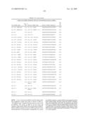 Oligomeric Compounds And Compositions For Use In Modulation Of Small Non-Coding RNAs diagram and image