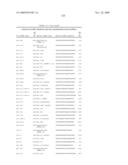 Oligomeric Compounds And Compositions For Use In Modulation Of Small Non-Coding RNAs diagram and image