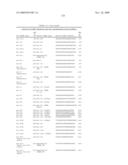 Oligomeric Compounds And Compositions For Use In Modulation Of Small Non-Coding RNAs diagram and image