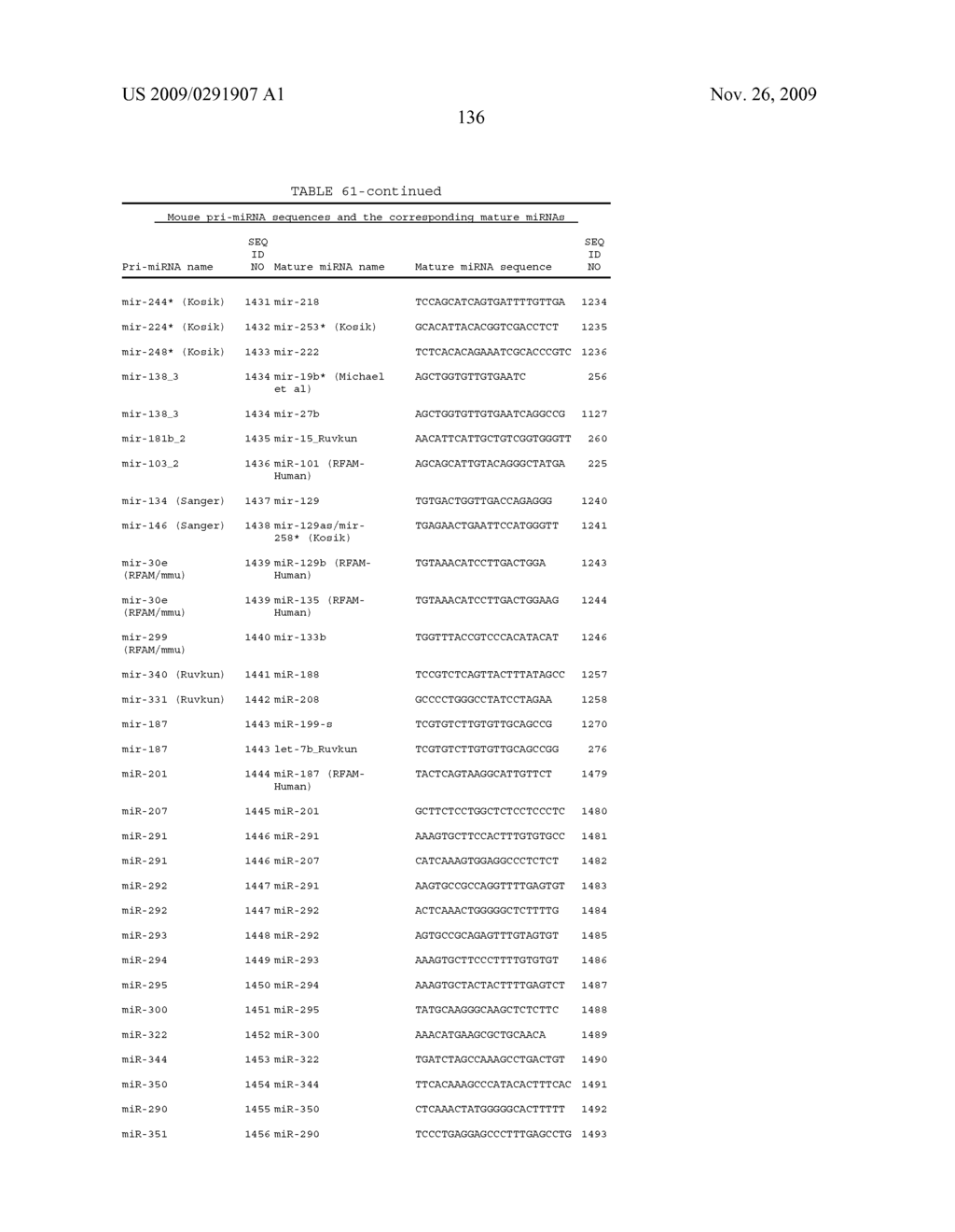 Oligomeric Compounds And Compositions For Use In Modulation Of Small Non-Coding RNAs - diagram, schematic, and image 138