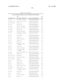 Oligomeric Compounds And Compositions For Use In Modulation Of Small Non-Coding RNAs diagram and image